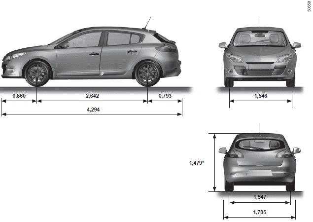 Renault Fluence. Technische Daten