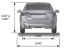 Renault Fluence. Technische Daten