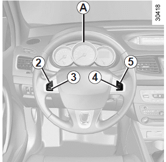 Renault Fluence. Instrumententafel A