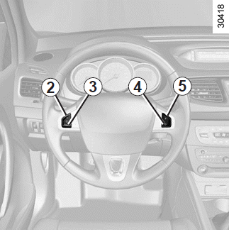 Renault Fluence. Einschalten