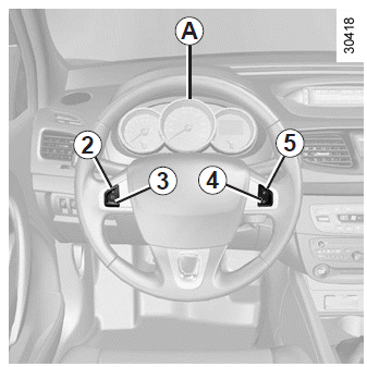 Renault Fluence. Betätigungen