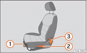 Seat Toledo. Abb. 12 Vordersitze: Manuelle Sitzverstellung.
