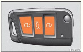 Seat Toledo. Abb. 3 Funkschlüssel: Tasten
