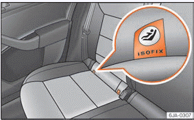 Seat Toledo. Abb. 27 ISOFIX-Halteösen
