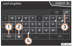 Seat Toledo. Abb. 177 Eingabemaske mit Bildschirmtastatur.