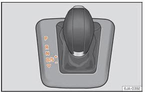 Seat Toledo. Abb. 216 Wählhebel