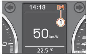 Seat Toledo. Abb. 217 Info-Display: Wählhebelstellungen.