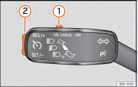 Seat Toledo. Abb. 42 