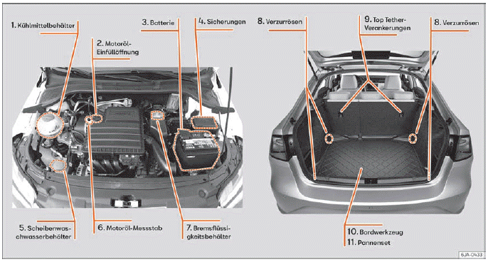 Seat Toledo. Außenansicht