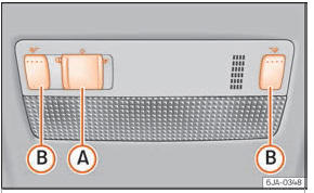 Seat Toledo. Abb. 134 Innenbeleuchtung - Ausführung 1