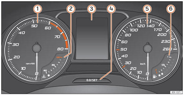 Seat Toledo. Abb. 111 Display des Kombi-Instruments in der Instrumententafel.