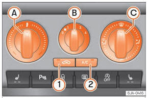 Seat Toledo. Abb. 169 Klimaanlage: Bedienelemente