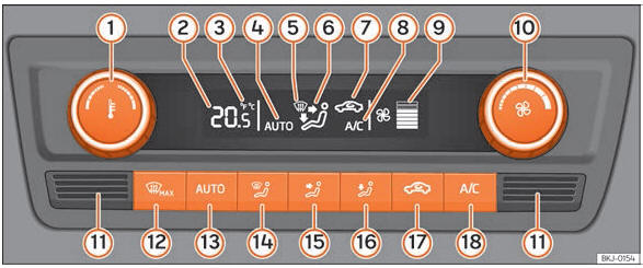 Seat Toledo. Abb. 170 Climatronic: Bedienelemente