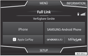 Seat Toledo. Abb. 184 Menü Full Link