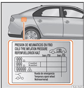 Seat Toledo. Abb. 251 Einbauort des Aufklebers für den Reifenfülldruck.