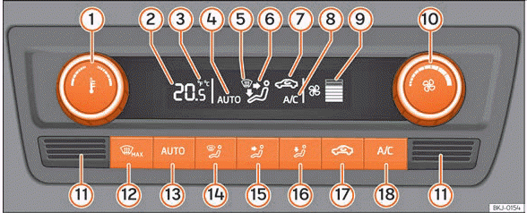 Seat Toledo. Abb. 46 In der Mittelkonsole: 