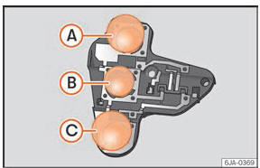 Seat Toledo. Abb. 106 Position der Glühlampen am Lampenträger.