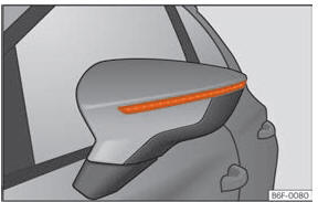 Seat Toledo. Abb. 107 Blinker im Rückspiegel integriert