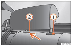 Seat Toledo. Abb. 142 Hintere Kopfstütze in der Mitte: Entriegelungsstelle.