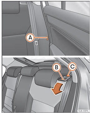 Seat Toledo. Abb. 146 Sitzlehne entriegeln