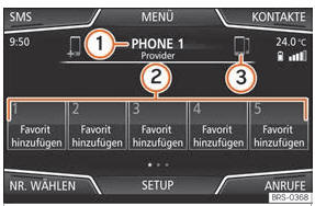 Seat Toledo. Abb. 207 Hauptmenü Telefon.