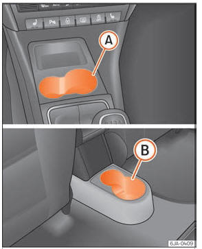 Seat Toledo. Abb. 150 Mittelkonsole: Getränkehalter