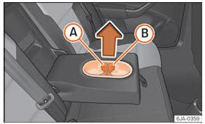 Seat Toledo. Abb. 151 Armlehne der Rücksitze: Getränkehalter