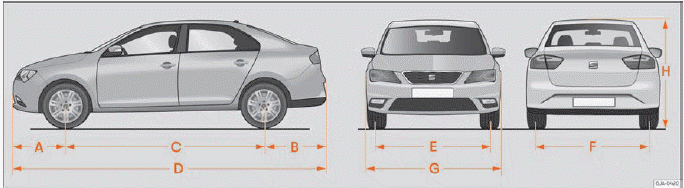 Seat Toledo. Abb. 255 Abmessungen