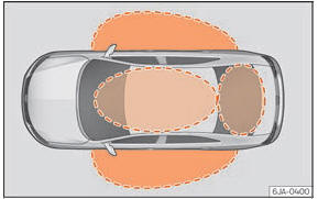 Seat Toledo. Abb. 123 