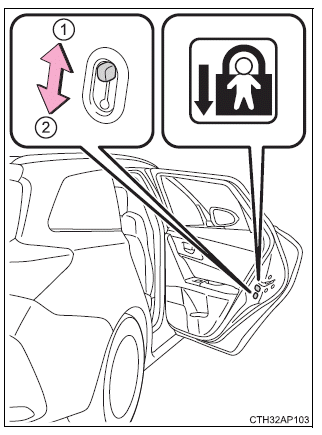 Toyota Auris. Öffnen, Schließen und Verriegeln der Türen