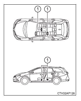 Toyota Auris. Öffnen, Schließen und Verriegeln der Türen