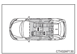 Toyota Auris. Öffnen, Schließen und Verriegeln der Türen