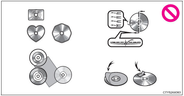 Toyota Auris. Abspielen von Audio-CDs und MP3-/WMA-Discs