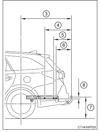 Toyota Auris. Anhängerbetrieb