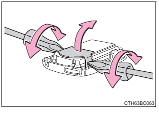 Toyota Auris. Wartung in Eigenregie