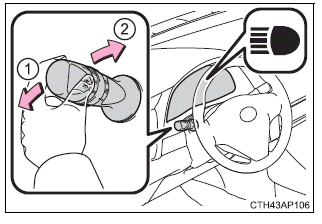 Toyota Auris. Bedienung der Leuchten und Scheibenwischer