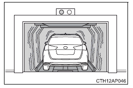 Toyota Auris. Alarm