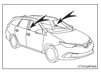 Toyota Auris. Doppelsperrsystem