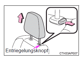 Toyota Auris. Einstellung der Sitze