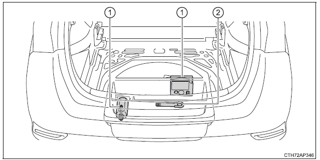 Toyota Auris. Maßnahmen im Notfall