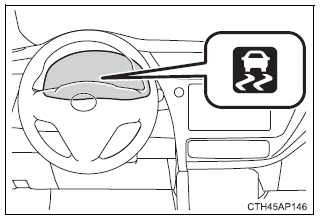 Toyota Auris. Verwendung der Fahrassistenz-Systeme