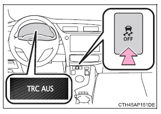 Toyota Auris. Verwendung der Fahrassistenz-Systeme