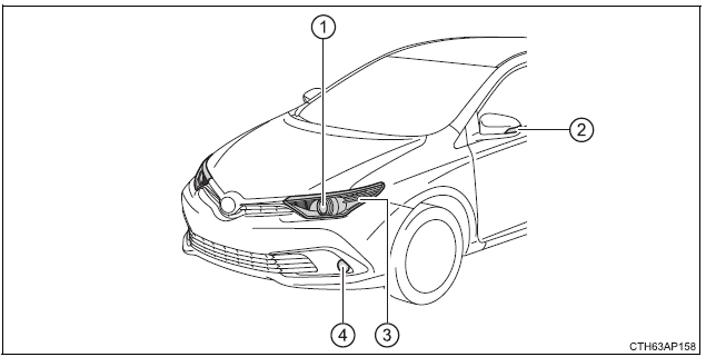 Toyota Auris. Wartung in Eigenregie