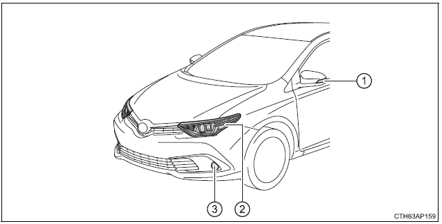 Toyota Auris. Wartung in Eigenregie