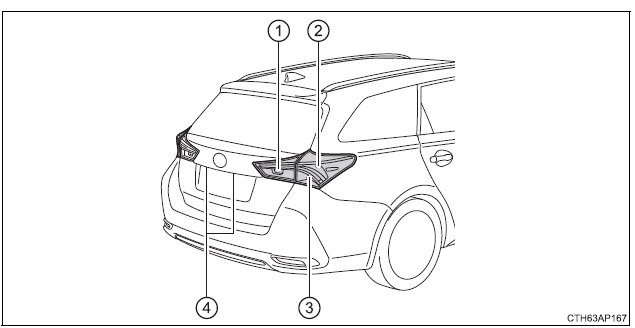 Toyota Auris. Wartung in Eigenregie