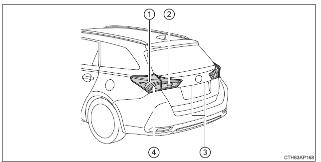 Toyota Auris. Wartung in Eigenregie