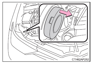 Toyota Auris. Wartung in Eigenregie