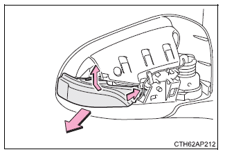 Toyota Auris. Wartung in Eigenregie