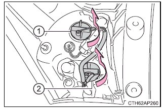 Toyota Auris. Wartung in Eigenregie