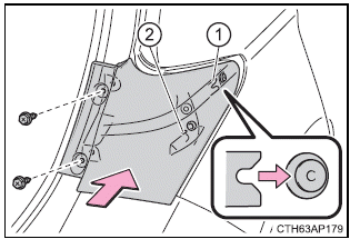 Toyota Auris. Wartung in Eigenregie